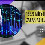 Gimat Mağazacılık 2025’te zarara geçti