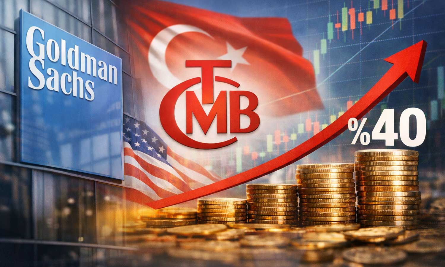 Goldman Sachs’tan TCMB için faiz artırımı tahmini