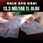 Halk GYO’nun 2025 kârı yüzde 730 arttı!