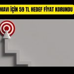 İnfo Yatırım, MAVI’yi listede tutmaya devam ediyor
