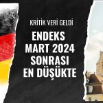 İran savaşı Alman tüketici güvenini azalttı!