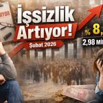 İşsizlik Şubat’ta yükseldi: 2,98 milyon kişiye ulaştı