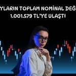 Konya Kağıt’tan 8,09 milyon liralık pay geri alımı