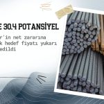 KRDMD hedef fiyatı yükseldi: Potansiyel yüzde 30,4