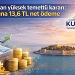 Kuştur 2025 kârını dağıtıyor: 74,6 milyon TL temettü