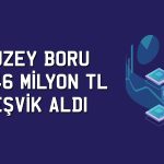 Kuzey Boru Turquality Marka Destek Programı’na alındı