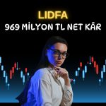 Lider Faktoring’in kârı yüzde 48 arttı!