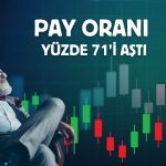 Limak Çimento’dan LMKDC paylarında büyük alım!