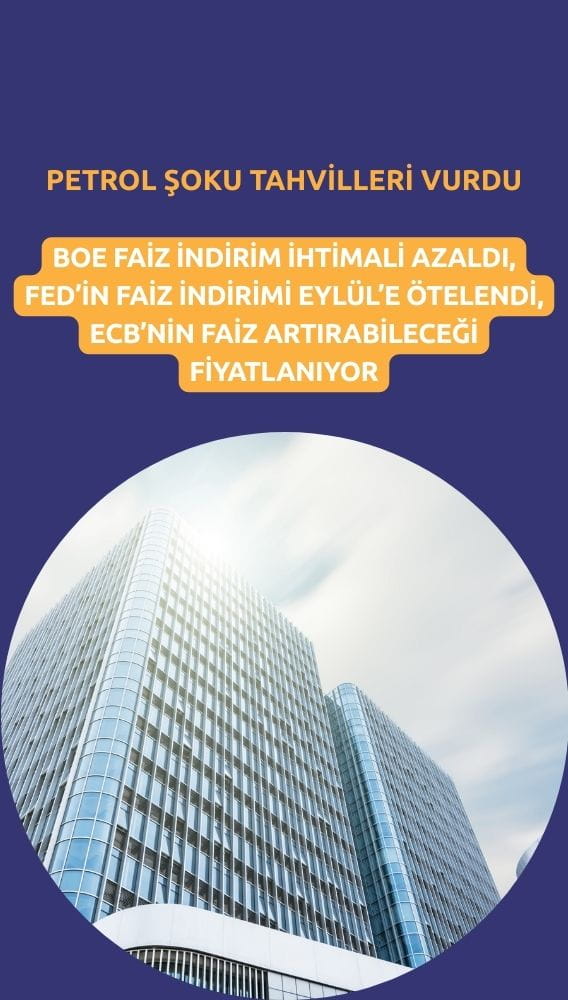 Petrol şoku tahvilleri vurdu: Faiz indirim beklentileri geri çekildi