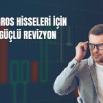 MGROS hedef fiyatı 761 TL’den 848 TL’ye yükseltildi