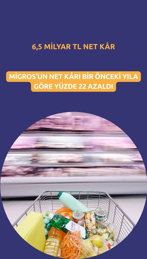 Migros (MGROS) 2025'i 6,5 milyar TL net kârla tamamladı