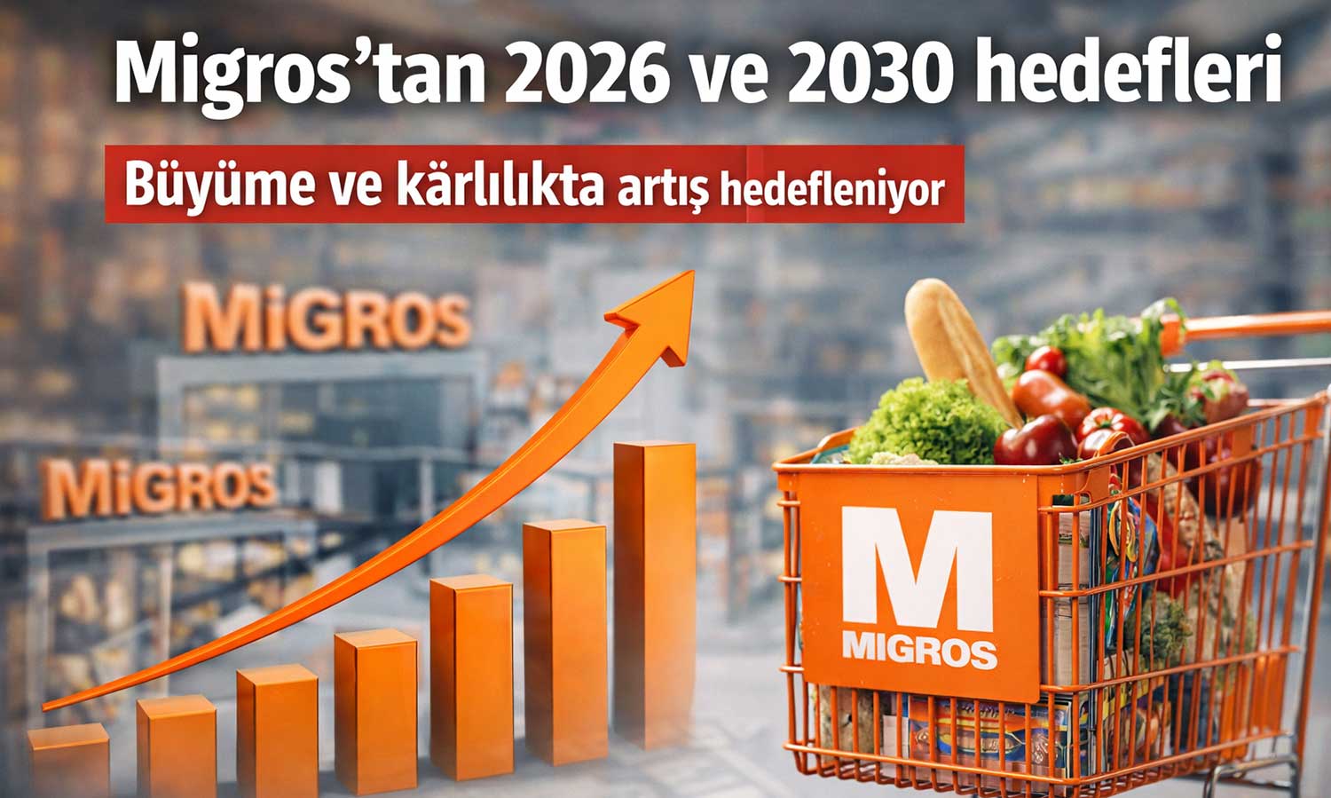Migros’tan 2026 için büyüme ve mağaza atağı hedefi