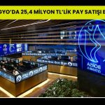 MRGYO’da rüçhan sonrası payların tamamı satıldı!