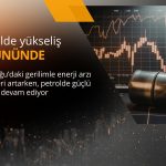 Orta Doğu gerilimi petrolü sıçrattı: Yüzde 3’ü aşan yükseliş