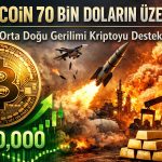 Orta Doğu gerilimi tırmanıyor: Bitcoin direnç gösteriyor