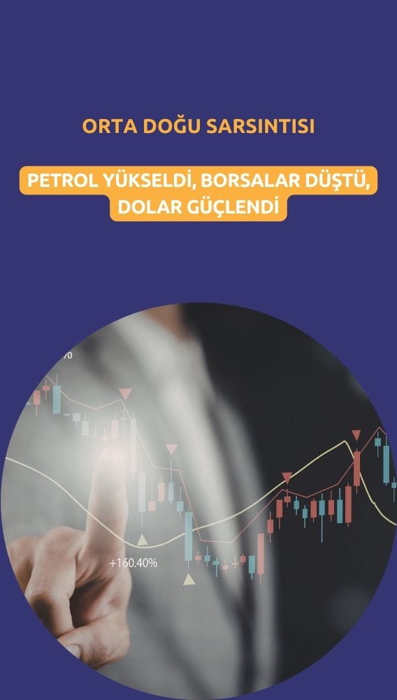 Orta Doğu sarsıntısı: Petrol yükseldi, borsalar düştü, dolar güçlendi