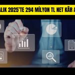 Özsu Balık kâra geçti: FAVÖK yüzde 266 arttı!