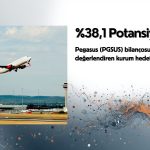 Pegasus (PGSUS) hedef fiyatı korundu: “Endekse paralel getiri”