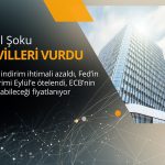 Petrol şoku tahvilleri vurdu: Faiz indirim beklentileri geri çekildi