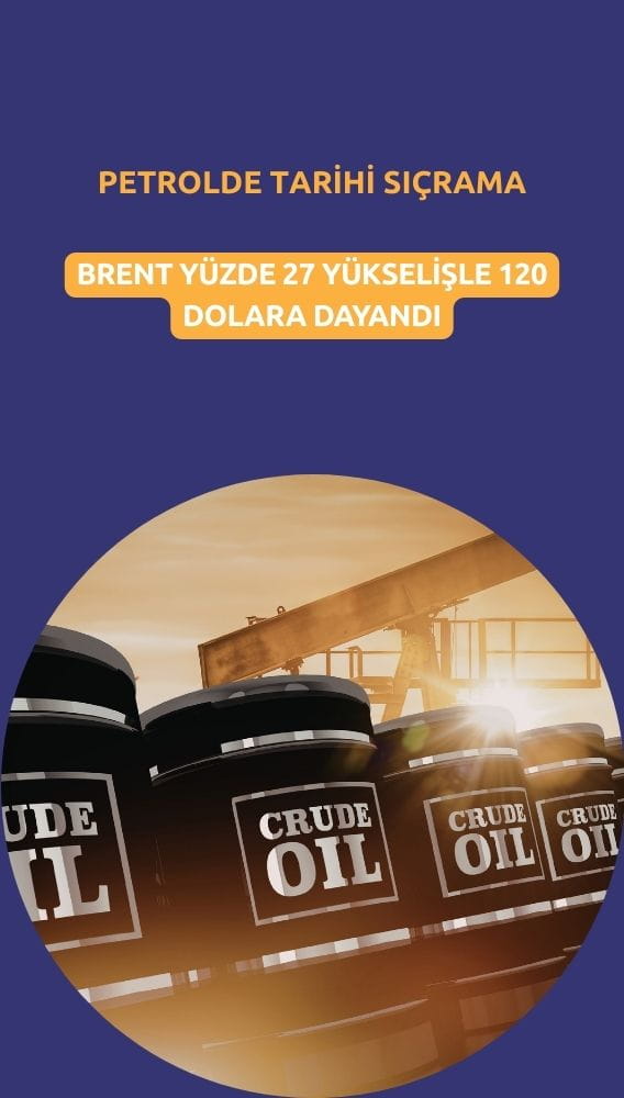 Petrolde tarihi sıçrama: Brent yüzde 27 yükseldi, 120 dolara dayandı
