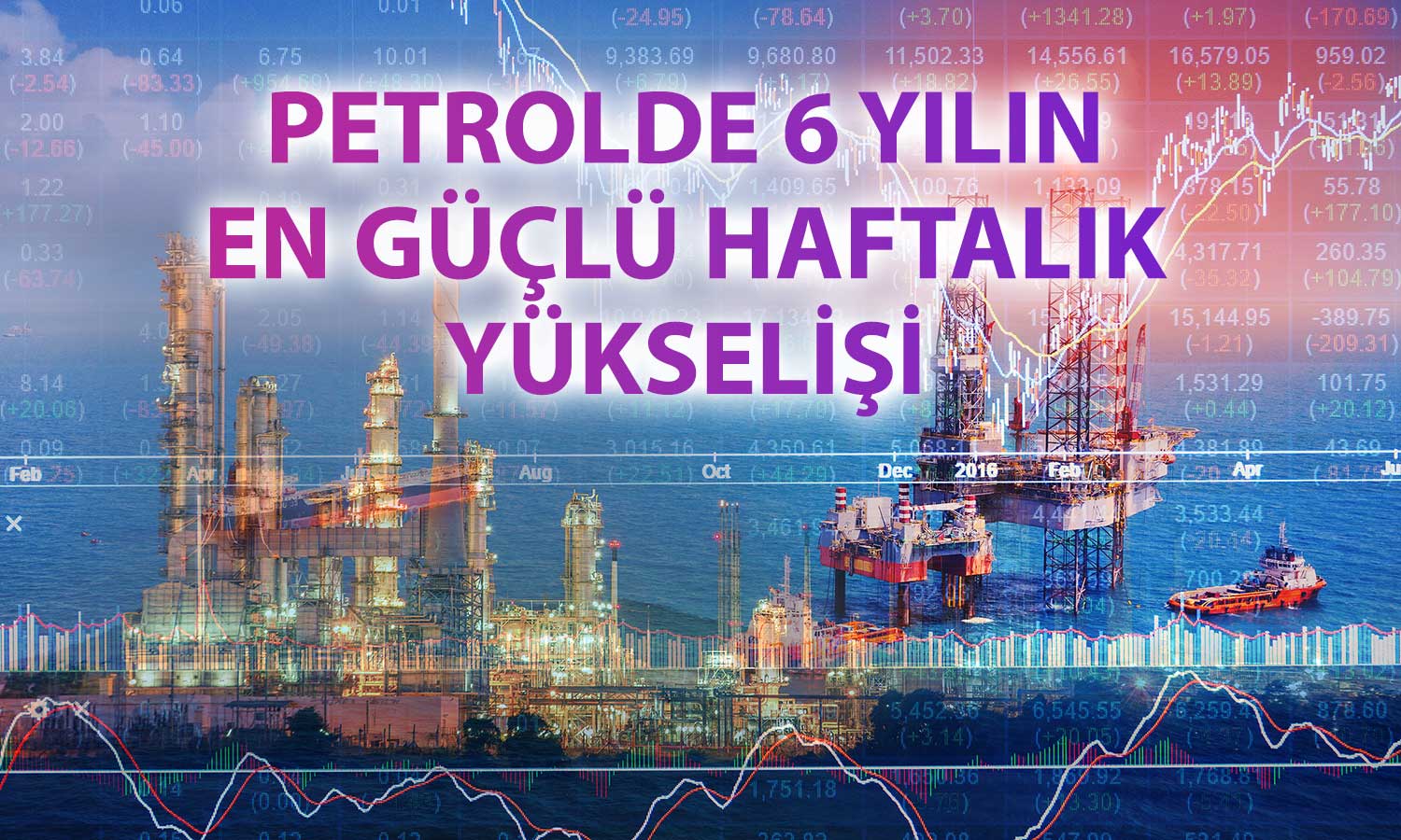 Petrolde tarihi ralli: Brent 93 dolara tırmandı