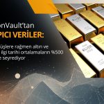 Sert düşüşe rağmen yoğun ilgi: Çarpıcı altın ve gümüş verileri