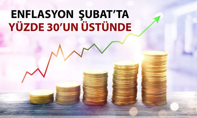 Şubat'ta enflasyon artışı yavaşladı: Gıda fiyatları arttı