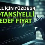 TCELL için “Al” tavsiyesi korundu: Hedef fiyat yükseltildi