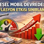 TCMB’den eşel mobil analizi: Enflasyona kalkan etkisi