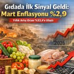 TEPAV açıkladı: Gıdada fiyatlarında yıllık artış yüzde 33’ü aştı