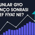 Torunlar GYO 4Ç25 bilanço sonrası hedef fiyat: 115 TL’yi aşacak