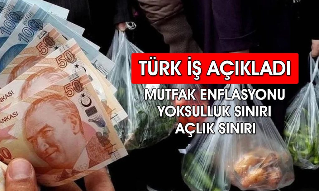 Türk-İş Mart açlık sınırını açıkladı: 33 bin TL’ye dayandı