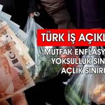 Türk-İş Mart açlık sınırını açıkladı: 33 bin TL’ye dayandı