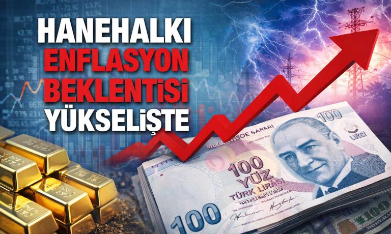 Vatandaşın enflasyon beklentisi yüzde 50’ye dayandı