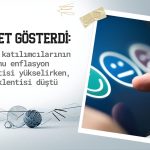 Yıl sonu enflasyon beklentisi yükseldi, kur tahmini geriledi