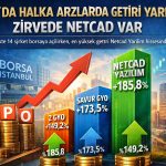2026 halka arzlarında getiri yarışı: Zirvede Netcad var
