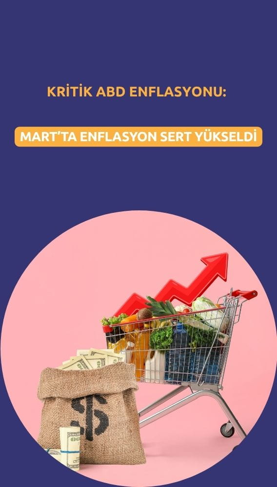 ABD'de savaş enflasyonu hızlandırdı: Beklentinin hafif altında