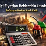 ABD’de ÜFE verisi şaşırttı: Artış beklentinin yarısında kaldı