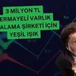 Ak Yatırım Varlık Kiralama şirketine SPK onayı