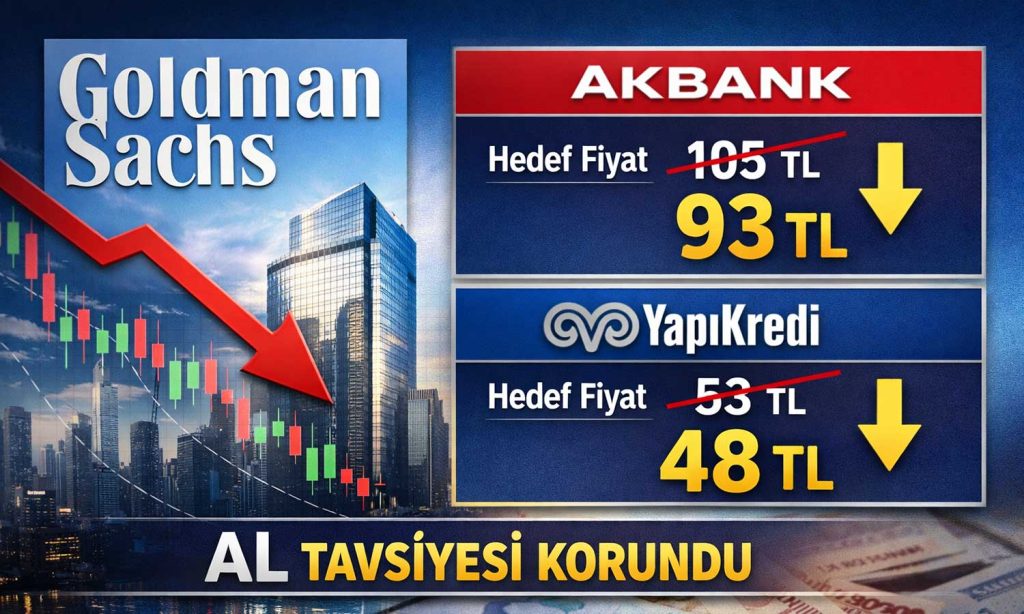 AKBNK ve YKBNK için yeni tahmin: Goldman Sachs beklentileri güncelledi