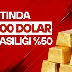 Altında 5500 dolar olasılığı: “Kısa vadeli baskı, uzun vadeli güç”