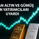 Altında çift yönlü risk: Sert hareketler gündeme gelebilir