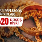 Altında düşüş uyarısı: 3800 dolara kadar geri çekilebilir