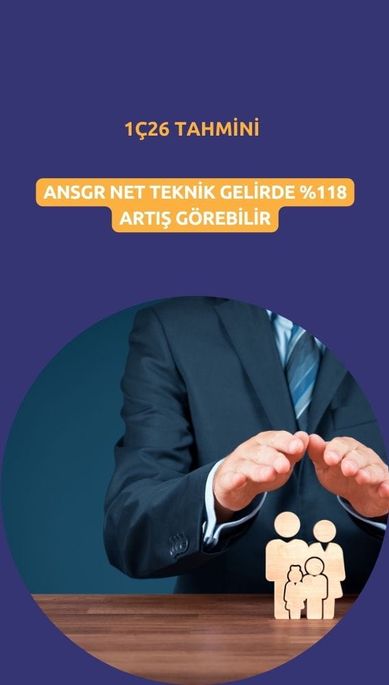 Teknik gelirde patlama: ANSGR 2026'ya güçlü başlangıç yapabilir