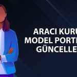 Aracı kurum Koç Holding ve Turkcell’i model portföyden çıkardı