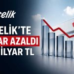 Arçelik’te zarar azaldı: İlk çeyrekte 1,8 milyar TL