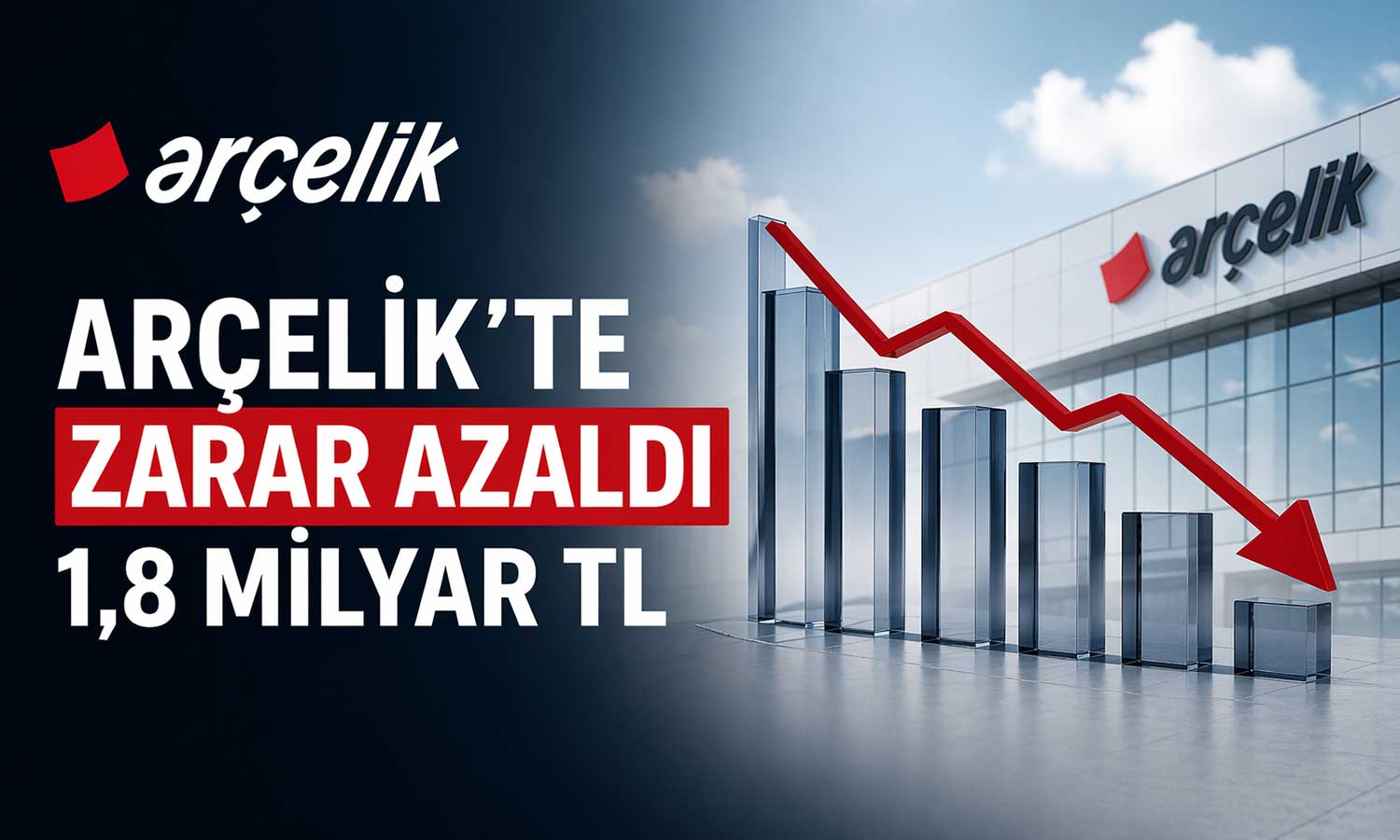 Arçelik’te zarar azaldı: İlk çeyrekte 1,8 milyar TL