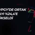 Avrupakent GYO’da Başkan Çetinsaya’dan pay alımı!