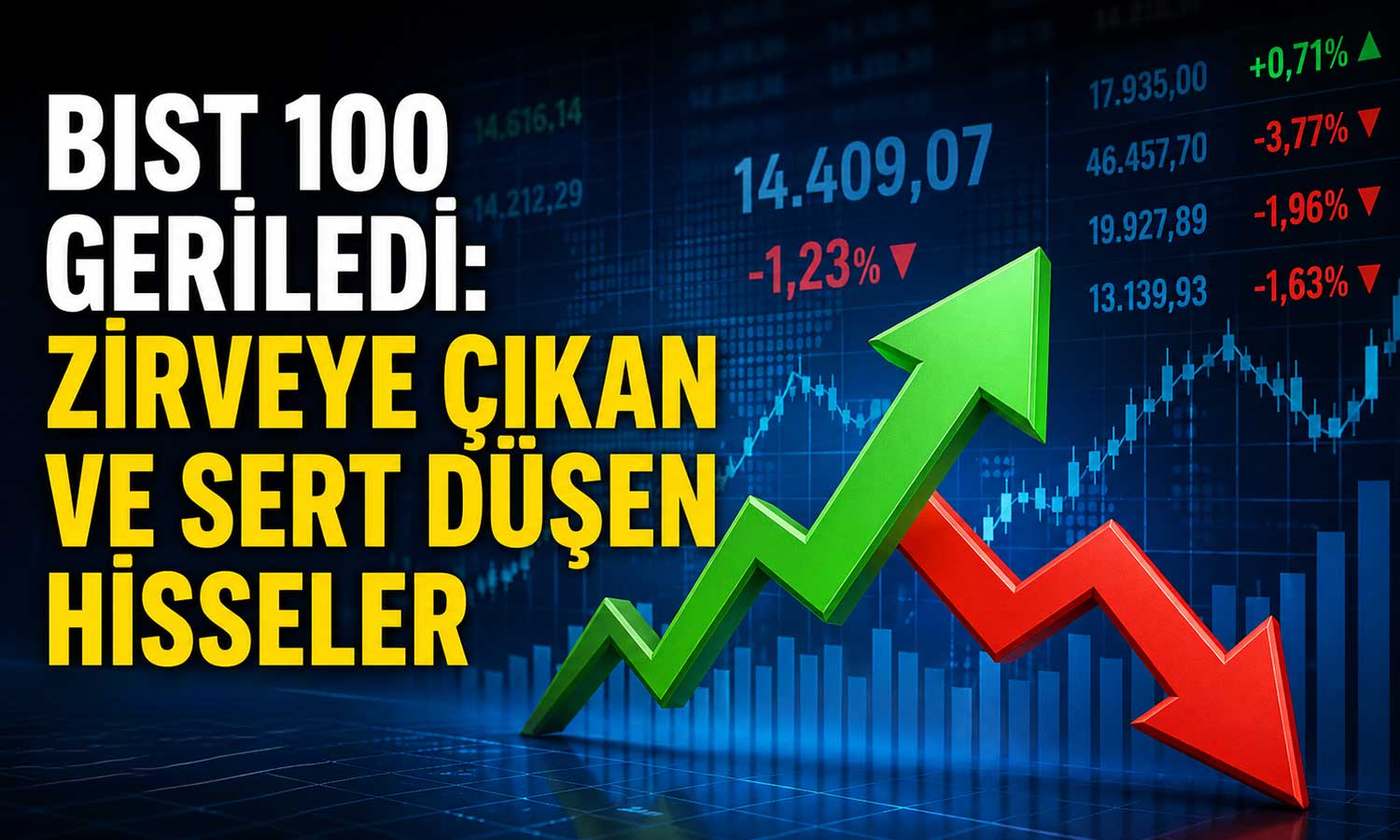 BIST 100 geriledi: Zirveye çıkan ve sert düşen hisseler