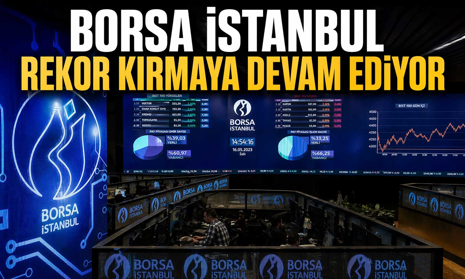 BIST 100 yükselişini sürdürdü: Yeni zirve test edildi